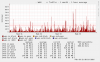 wan1-status_rrd_graph_img.php.png