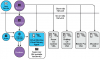 Leveraging-HP-Moonshot-with-HP-ConvergedSystem-100-for-Hosted-Citrix.png
