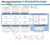 Microsemi-Switchtec-PCIe-switch-architecture.jpg
