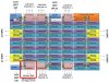Intel-Sapphire-Rapids-MCC-Die-Diagram.jpg