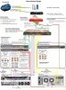 Glover Home Data Center_New_v1_Layer 3 Routing_Quanta Core Switch_v4.jpg