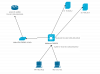 Network Topology.png Network Topology.png