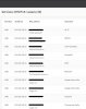 DHCP Leases.jpeg