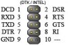 Cab_EquerrePortCOM_inteldtk.jpg