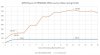 Chips-and-Cheese-AMD-Zen-4-Latency-Spike-2-pcgh.jpg