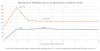 Chips-and-Cheese-AMD-Zen-4-Latency-Spike-pcgh.jpg