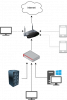 network.png