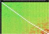 6530_c2c_snc-2_win10_21H2_hetero_color.JPG 6530_c2c_snc-2_win10_21H2_hetero_color.JPG