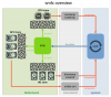 smfc_overview.png