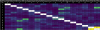 5416_c2c_under_load_linux_rhel10_custom_color.png 5416_c2c_under_load_linux_rhel10_custom_color.png