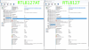 RTL8127.png