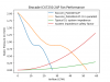 icx7250-24p_baseline_performance.png icx7250-24p_baseline_performance.png