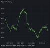 nigel-module-temps.png