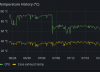 Temp_drop.png